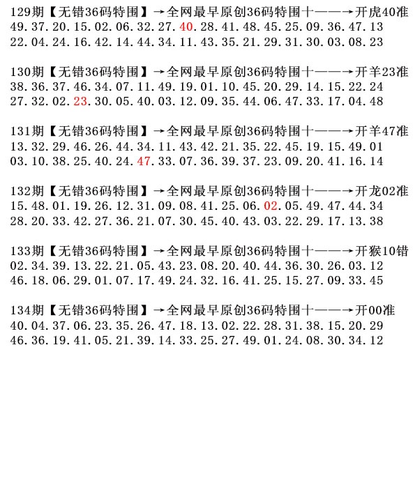 正在更新中……