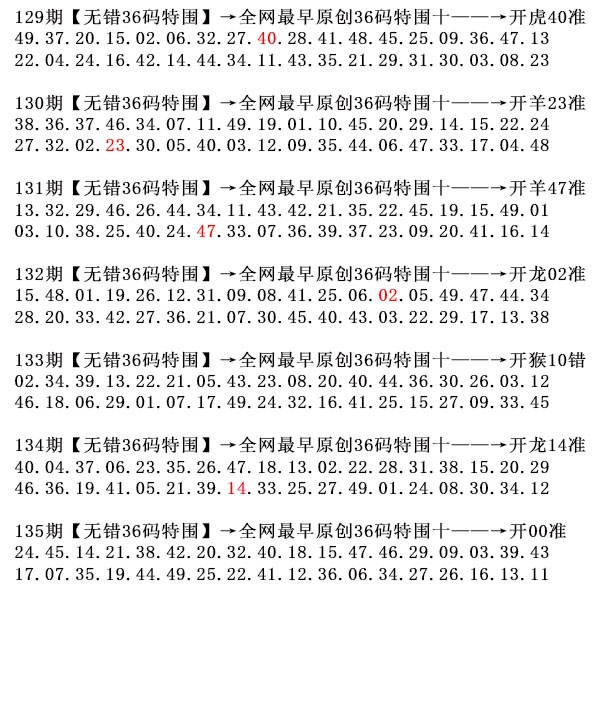 正在更新中……